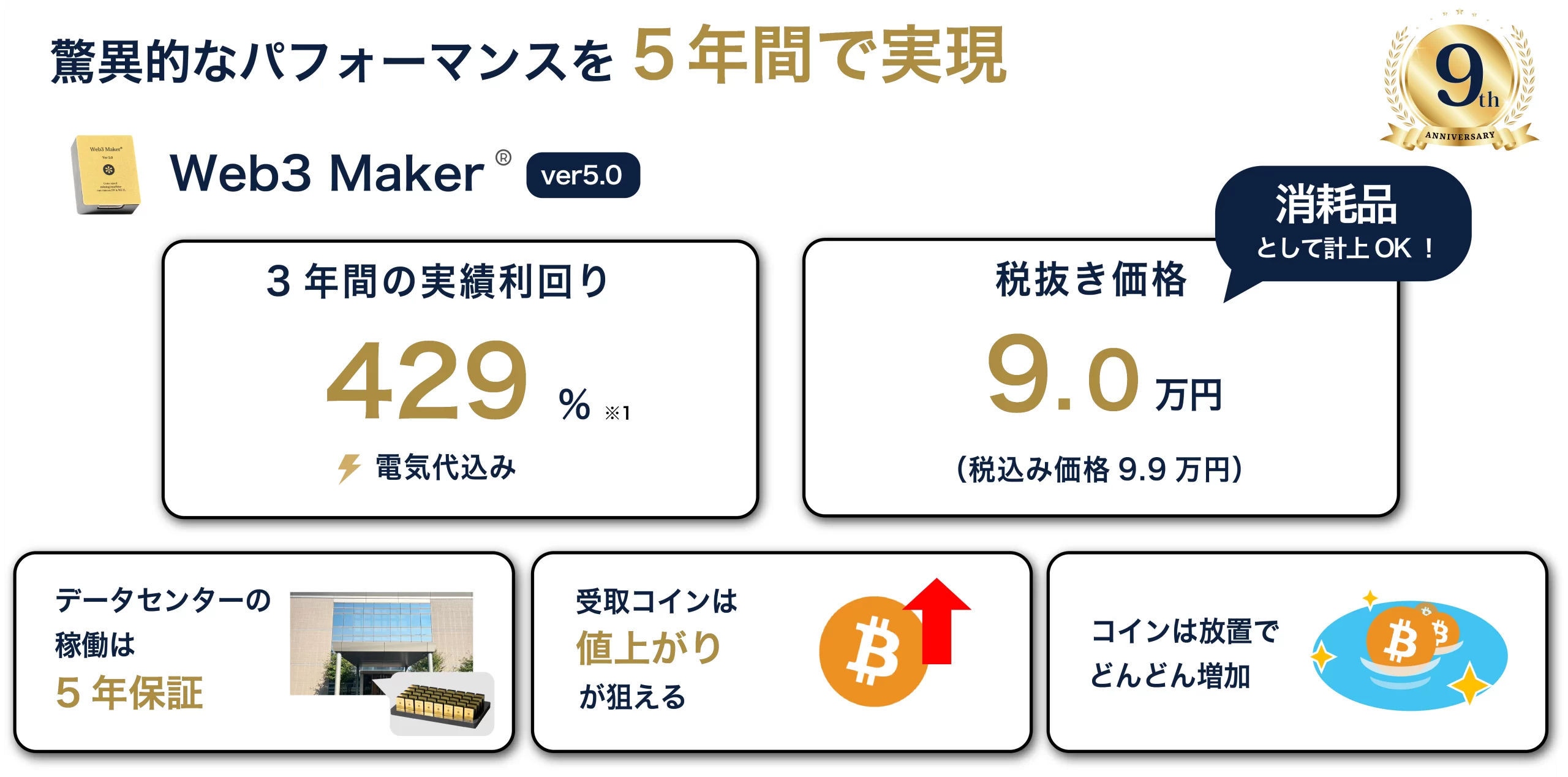 Web3Makerは3年の実績利回り429%！驚異的なパフォーマンスを5年間で実現！9万円だから法人が経費計上可能